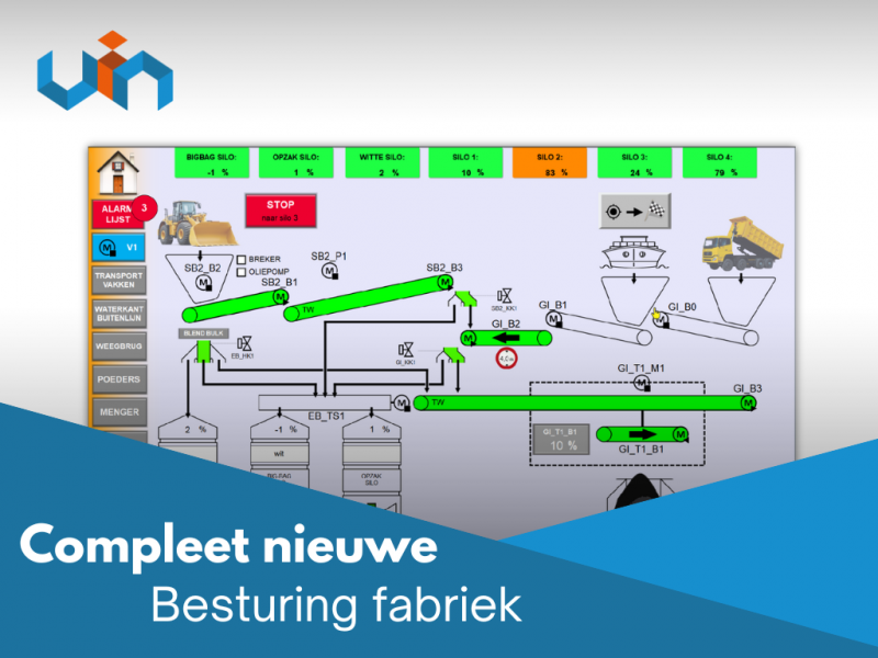 Compleet nieuwe besturing fabriek projectpagina ontwerp 1024 x 768 px v2